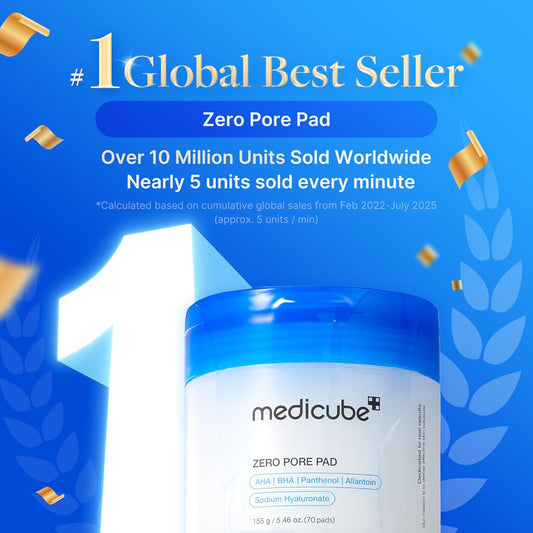 Zero Pore Dual-Textured Pads