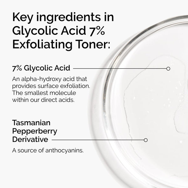 Glycolic Renewal Daily Skin Toner